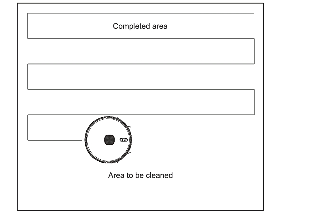 EFEP Saugrobo 1, saugen und wischen, Smart Wifi, 2 Jahre Garantie, 5000 mah und 3500 pa n7s s7 – Bild 5